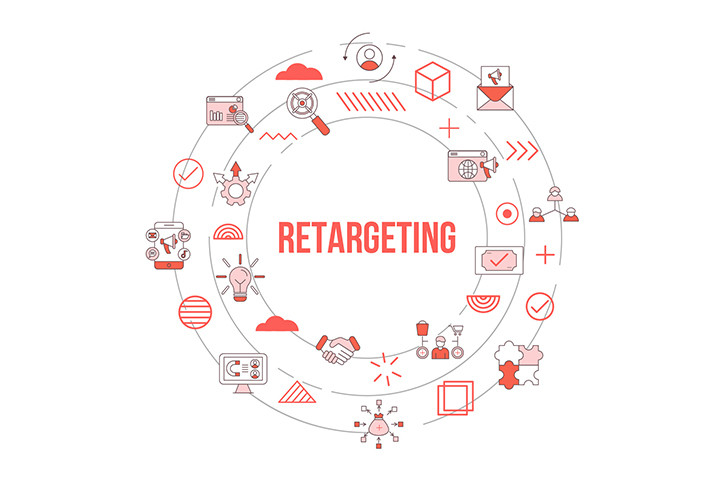 DISPLAY AD RETARGETING: WHY YOUR BUSINESS NEEDS IT